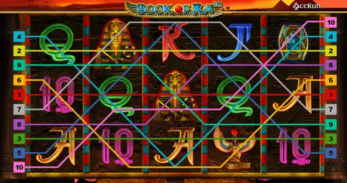 Book of Ra Deluxe 6 Auszahlungslinienbeschreibung