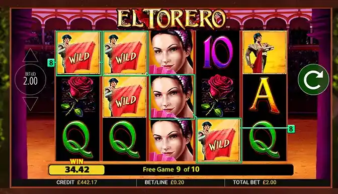 El Torero Spielautomaten test Deutschland
